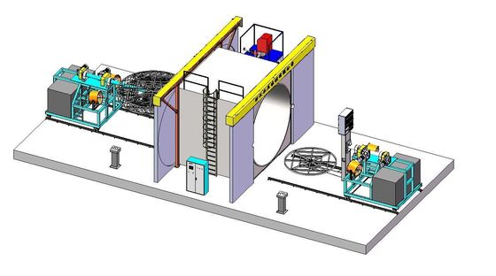 Producent maszyn do formowania rotacyjnego z piekarnikiem 3,0 m