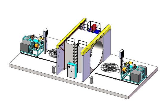 Producent maszyn do formowania rotacyjnego z piekarnikiem 3,0 m