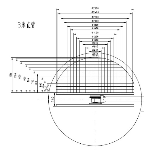 3.0m Oven Shuttle Rotational Moulding Machine Customized